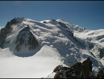 Close up Mont Blanc
