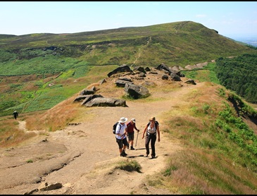 North York Moors, Coast-to-Coast wandelen
